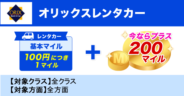 オリックスレンタカー レンタカー基本マイル 100円につき1マイル+今ならプラス200マイル 【対象クラス】全クラス 【対象方面】全方面