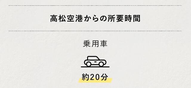 高松空港からの所要時間 乗用車 約20分