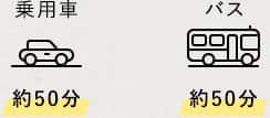 乗用車 約50分 バス 約50分