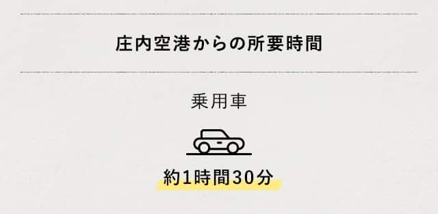 庄内空港からの所要時間 乗用車 約1時間30分
