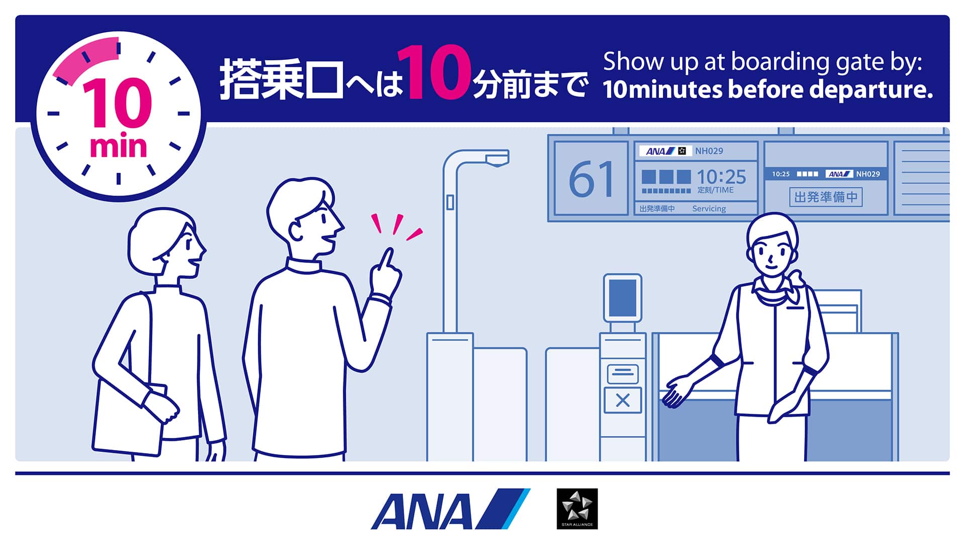 搭乗口へは10分前まで
