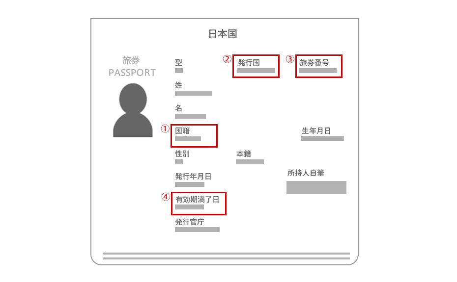 日本发行的护照图片