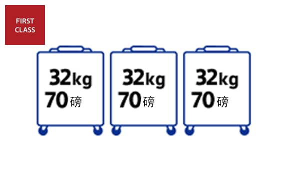 32kg(70磅)的行李最多3件