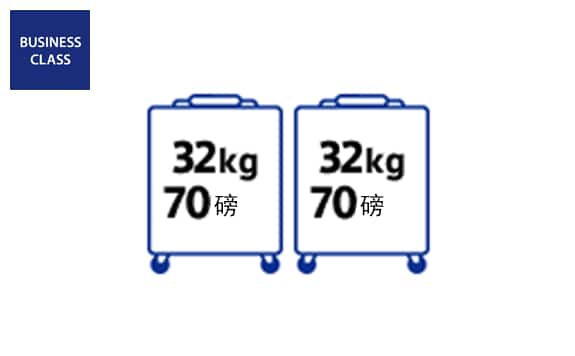 32kg(70磅)的行李最多2件
