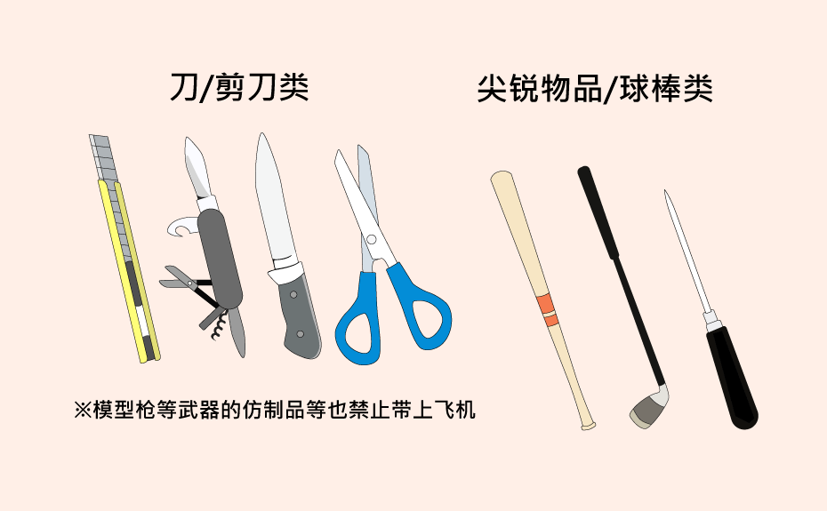 不能携带物品的图像