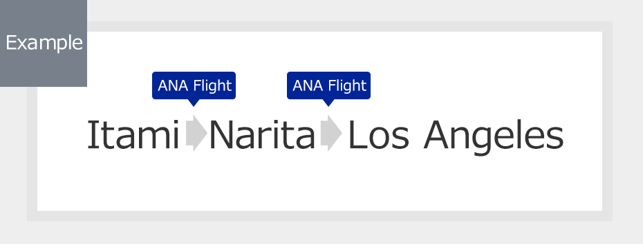 【Contoh】Check-in sekaligus dari Itami menuju Narita (ANA)penerbangan ke Narita menuju Los Angeles (ANA).