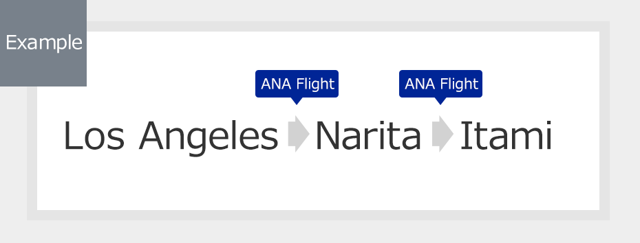 【Contoh】Check-in dari Itami menuju Narita (ANA)penerbangan ke Narita menuju Los Angeles (ANA).