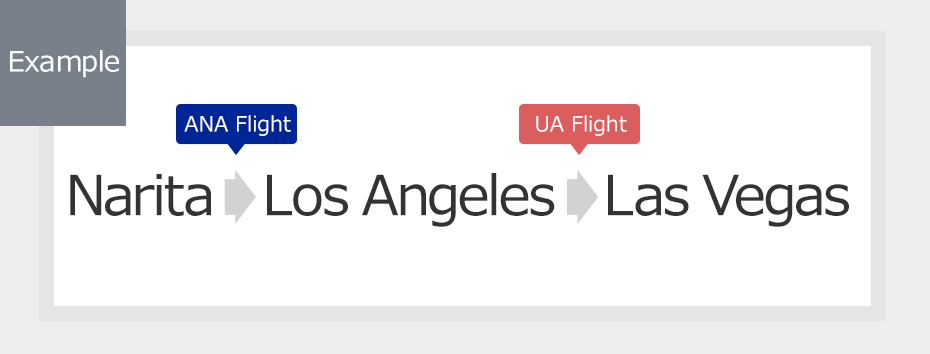 【Contoh】Through Check-in penerbangan dari Narita menuju Los Angeles (ANA) lalu menuju Las Vegas (UA).