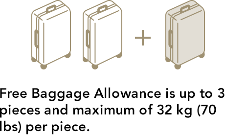 ANA Mileage Club