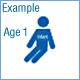 Example: A 1 year old infant