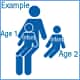 Example: A 1 year old infant and a 2 year old child