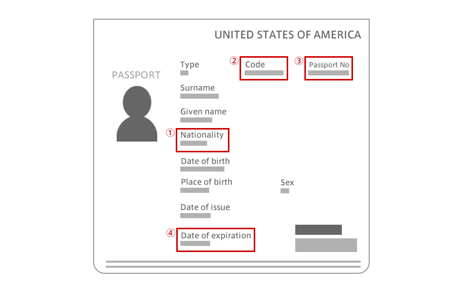 Sample Image of a U.S. passport