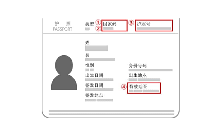 Sample Image of a Chinese passport