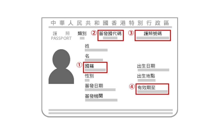 Sample Image of a Hong Kong passport