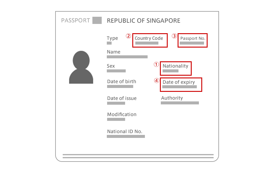 Passport Information Guidelines ANA passport-information-guidelines-ana