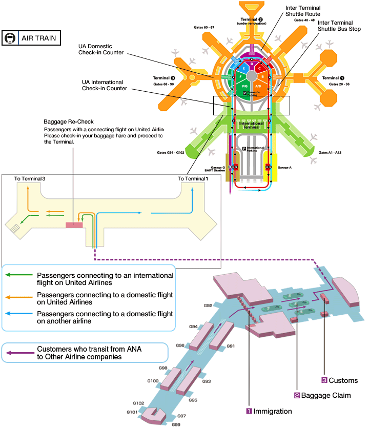 currency exchange san francisco