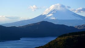 富士山和芦之湖（仅供参考）