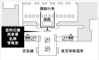2 樓抵達大堂