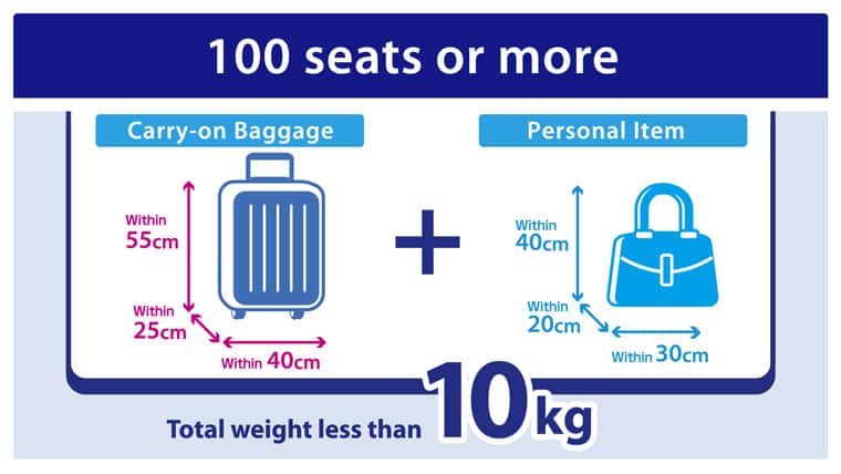 100 seats or more