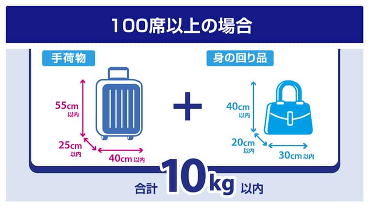 100席以上の場合