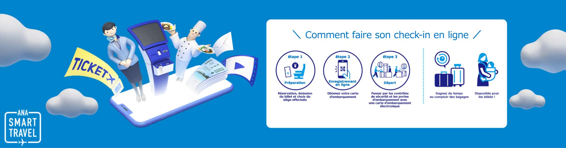 Enregistrez-vous en ligne. Étape 1. Préparation : Réservation, émission du billet et choix du siège effectués. Étape 2. Enregistrement en ligne : Recevez votre carte d'embarquement. Étape 3. Départ : Passer par les contrôles de sécurité et les portes d'embarquement avec une carte d'embarquement. Gagnez du temps au comptoir des bagages. Disponible pour les bébés!