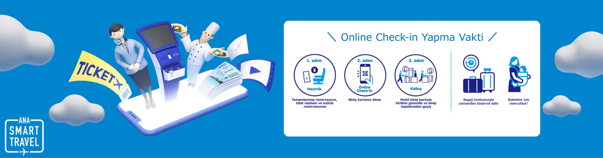 Hadi Online Check-in yapalım. 1. Adım. Hazırlık: Rezervasyon tamamlandı, bilet alındı ve kotluk rezerve edildi. 2. Adım. Online Check-in: Biniş Kartınızı Alın. 3. Adım. Çıkış: Biniş kartınızla güvenlik ve biniş kapılarından geçin. Bagaj kontuarında zamandan tasarruf edin. Bebekler için mevcuttur!