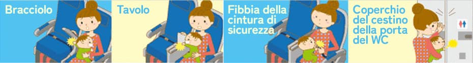 Immagine di un avvertimento per i bambini di fare attenzione alle dita