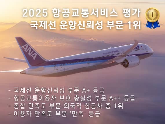 ANA가 국토교통부의 '2025년 항공교통서비스 평가'에서 주요 항목 전반에 걸쳐 우수한 성과를 기록했습니다.