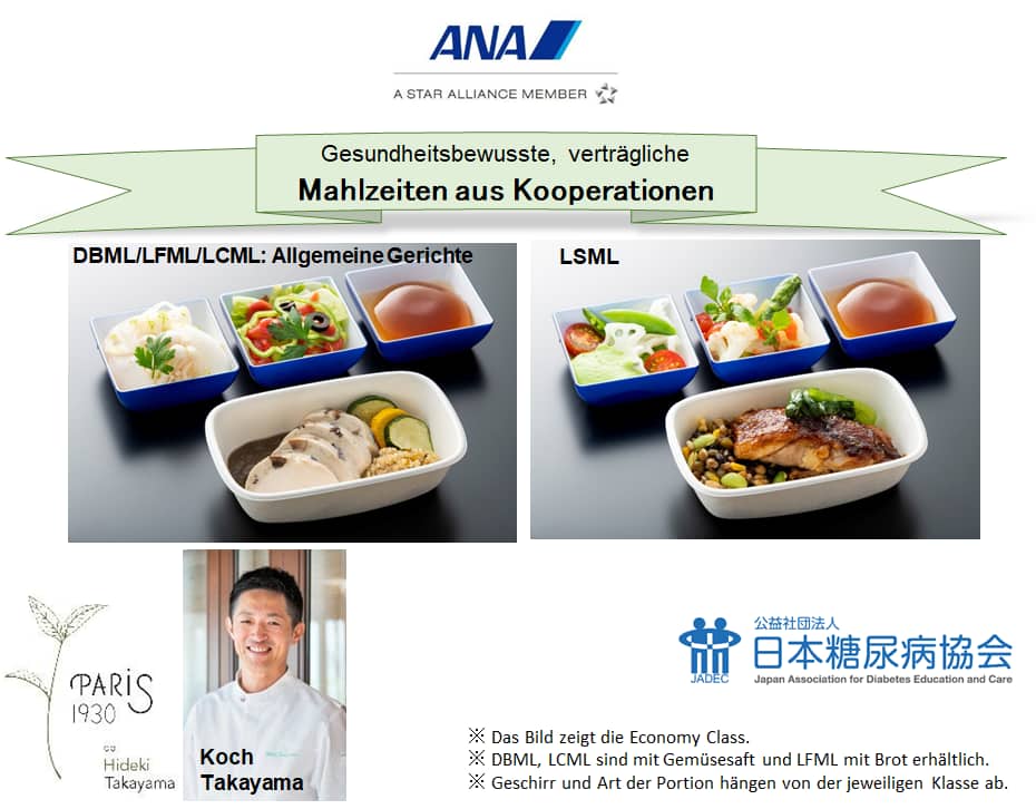 Fotos der gemeinsamen Mahlzeit für DBML/LFML/LCML und LSML. Das ANA-Logo, das Foto von Koch Takayama und das Logo der Japan Association for Diabetes Education and Care werden um das Foto der Mahlzeiten herum platziert, um die Zusammenarbeit zum Ausdruck zu bringen.