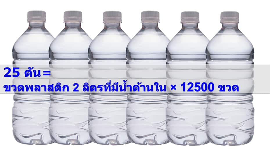 25 ตันเทียบเท่ากับขวดน้ำพลาสติก 2 ลิตร 12,500 ขวด