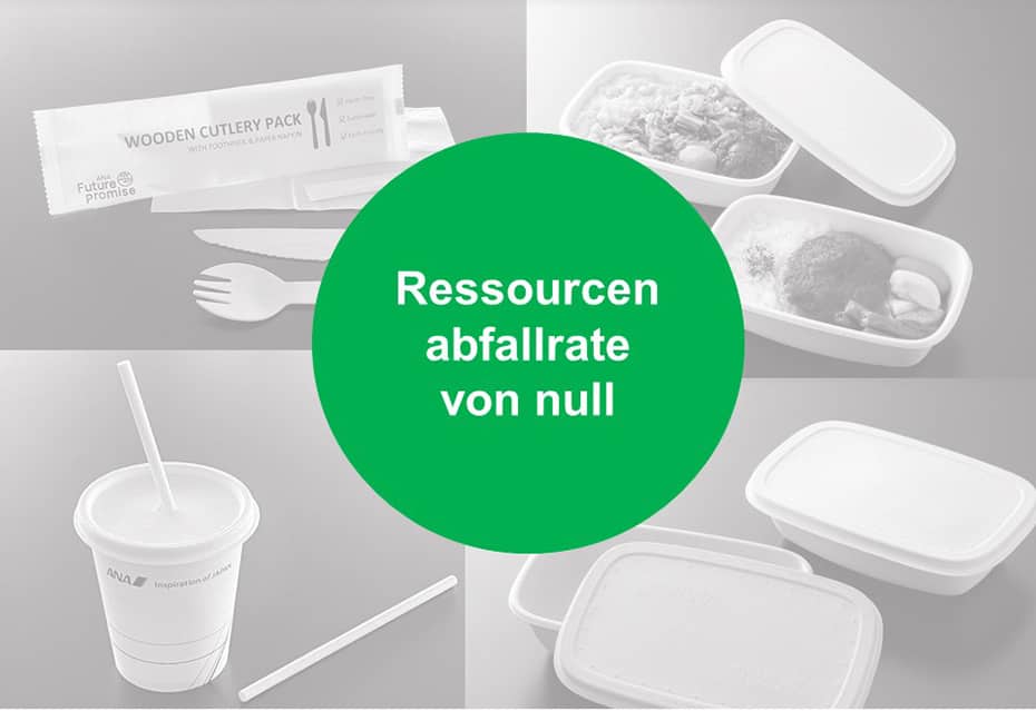 Erreichen einer Ressourcenabfallrate von null