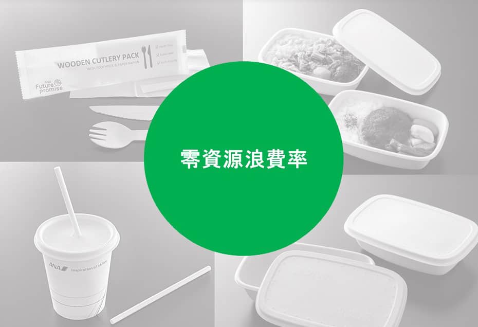 將資源浪費率減少至零