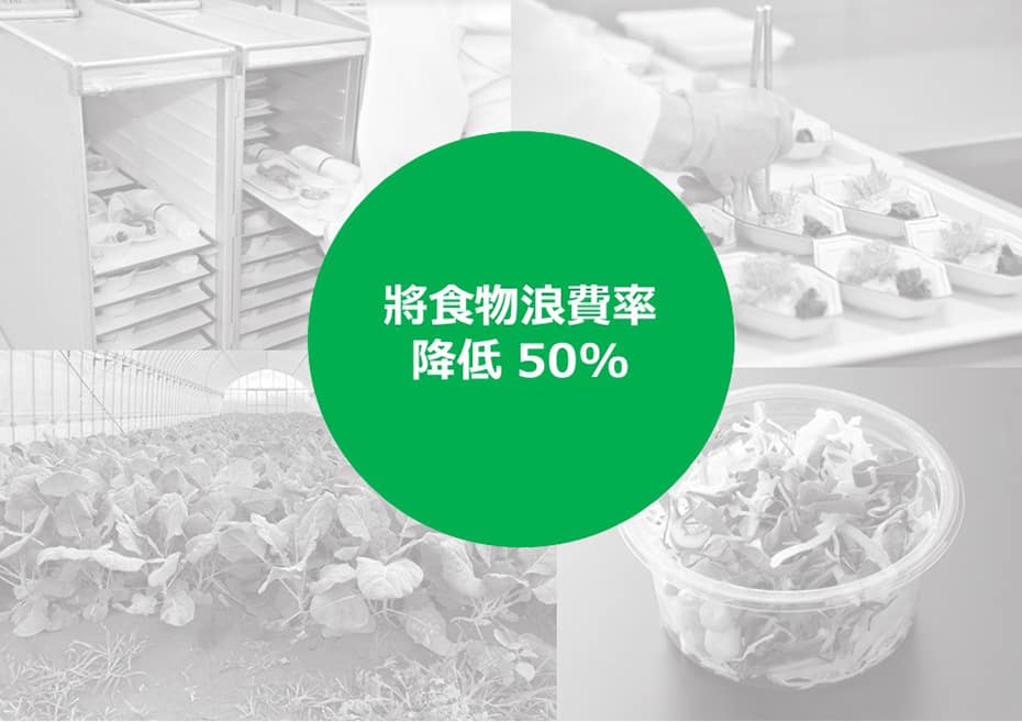 將食物浪費率降低 50%