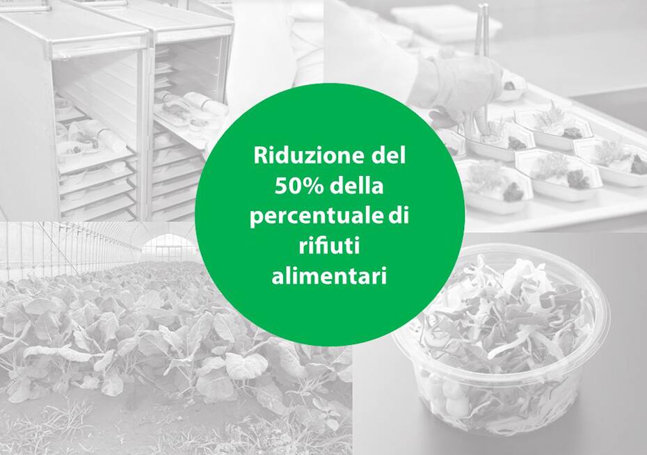 Riduzione del 50% della percentuale di rifiuti alimentari