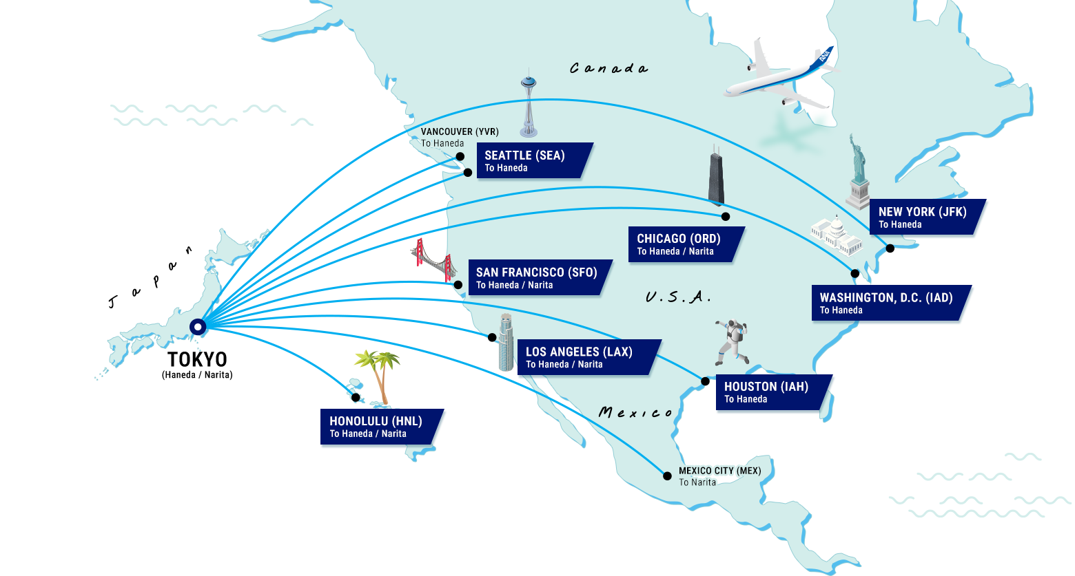 To Tokyo from 8 US cities; New York, Washington, Chicago, Houston, Seattle, San Francisco, Los Angeles, Honolulu
