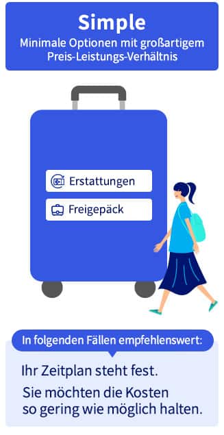 Simple Minimale Optionen mit großartigem Preis-Leistungs-Verhältnis. Erstattungen, Freigepäck sind verfügbar. In folgenden Fällen empfehlenswert: Ihr Zeitplan steht fest. Sie möchten die Kosten so gering wie möglich halten.