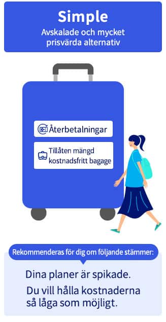 ”Simple” – avskalade och mycket prisvärda alternativ. Alternativ för återbetalning, kostnadsfritt bagage finns. Rekommenderas för dig om: Dina planer är spikade. Du vill hålla kostnaderna så låga som möjligt.