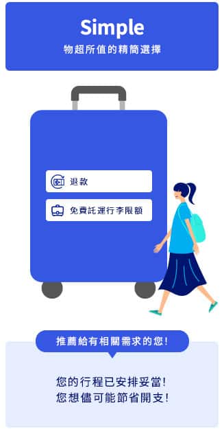 “Simple” 精簡選擇，超值。可退款，提供免費行李額。推薦給您！您的行程已安排妥當！您想盡可能降低成本！