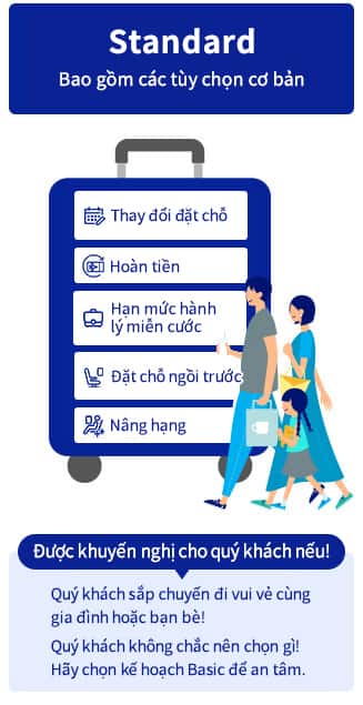 Bao gồm các tùy chọn cơ bản "Standard". Có thể thay đổi đặt chỗ, hoàn tiền, đặt ghế trước, nâng hạng, miễn cước hành lý. Khuyến nghị cho quý khách nếu! Quý khách sắp có chuyến đi vui vẻ cùng gia đình hoặc bạn bè! Quý khách không chắc nên chọn gì! Hãy chọn kế hoạch Basic để an tâm.