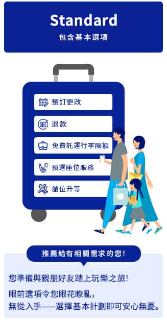 Standard 包含基本選項。提供預訂更改、退款、提前​指定座位、升艙資格、免費託運行李額等服務。推薦給您！您準備與親朋好友踏上玩樂之旅！眼前選項令您眼花瞭亂，無從入手——選擇基本計劃即可安心無憂。