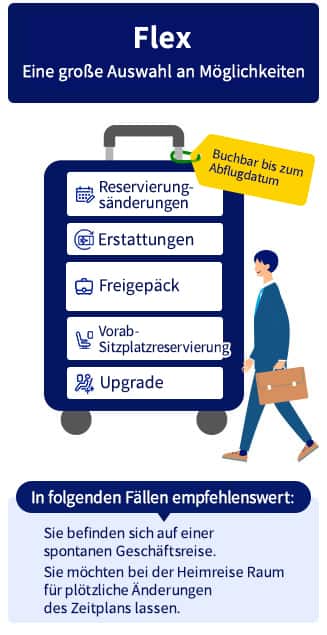 Flex Eine große Auswahl an Möglichkeiten. Reservierungsänderungen, Erstattungen, Vorab-Sitzplatzreservierung, Upgrade, Freigepäck sind verfügbar. In folgenden Fällen empfehlenswert: Sie befinden sich auf einer spontanen Geschäftsreise. Sie möchten bei der Heimreise Raum für plötzliche Änderungen des Zeitplans lassen.