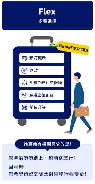 “Flex” 多種選擇。提供預訂變更、退款、提前預訂座位、升艙資格、免費託運行李額等服務。推薦給您！您準備匆匆踏上一趟商務旅行！回程時，您希望預留空間應對突發行程變更！