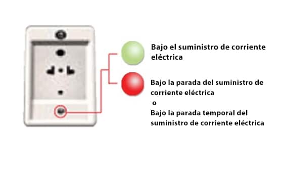 Diagrama de la toma de corriente con dos colores