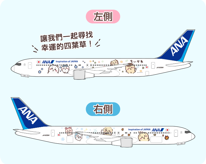 ANA 原創 吉伊卡哇 主題頭枕套插圖。畫面描繪了「Let's fly together with Chiikawa!」（讓我們與 吉伊卡哇 一起翱翔！）的文字，以及包括 吉伊卡哇、小八貓 和 兔兔 在內的人物角色。
