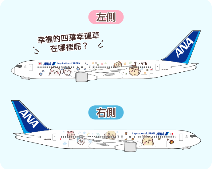 吉伊卡哇與 ANA 彩繪機外觀的插圖。機身左右兩側描繪了不同的人氣角色。