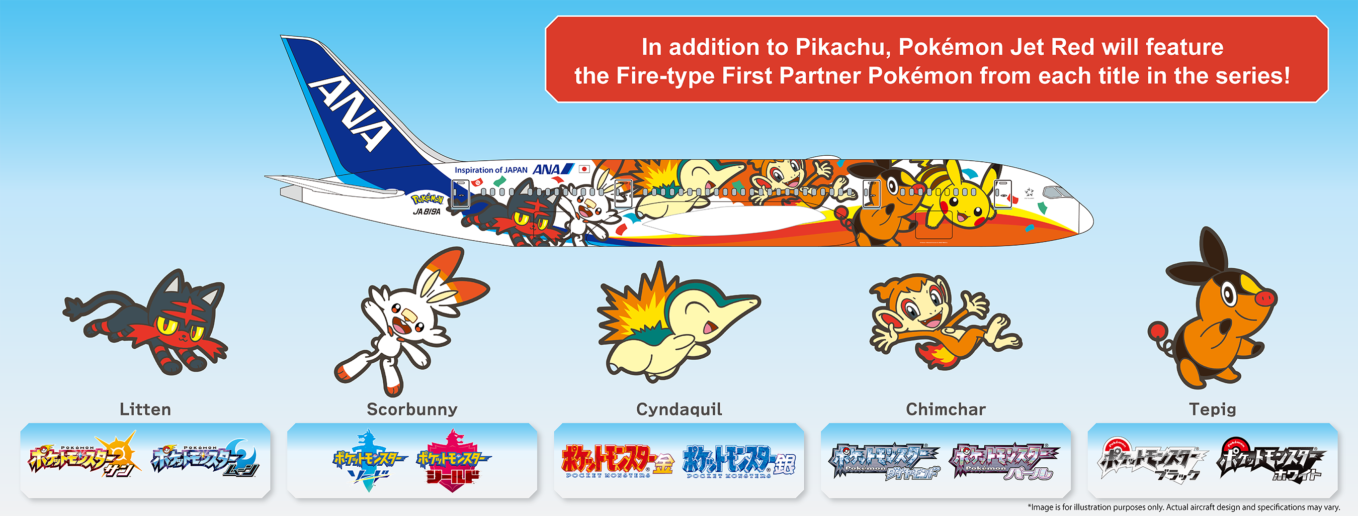 Pokémon 30th Anniversary: Pokémon Jet Red, Green and Blue | ANA