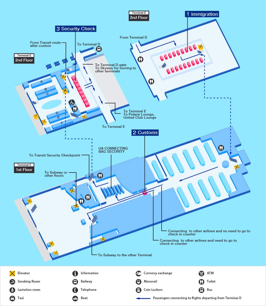 Transit map of Houston airport