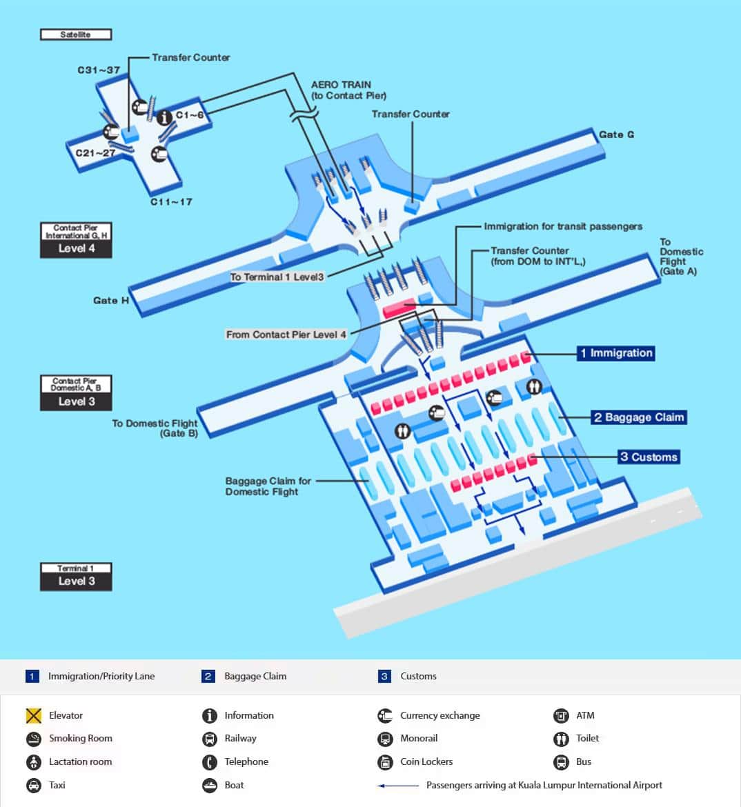 クアラルンプール空港の到着ターミナルマップ