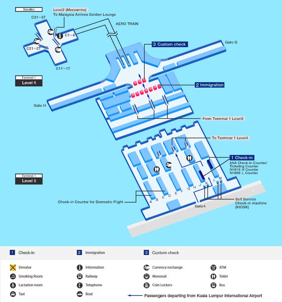 吉隆坡機場的出發客運大樓地圖
