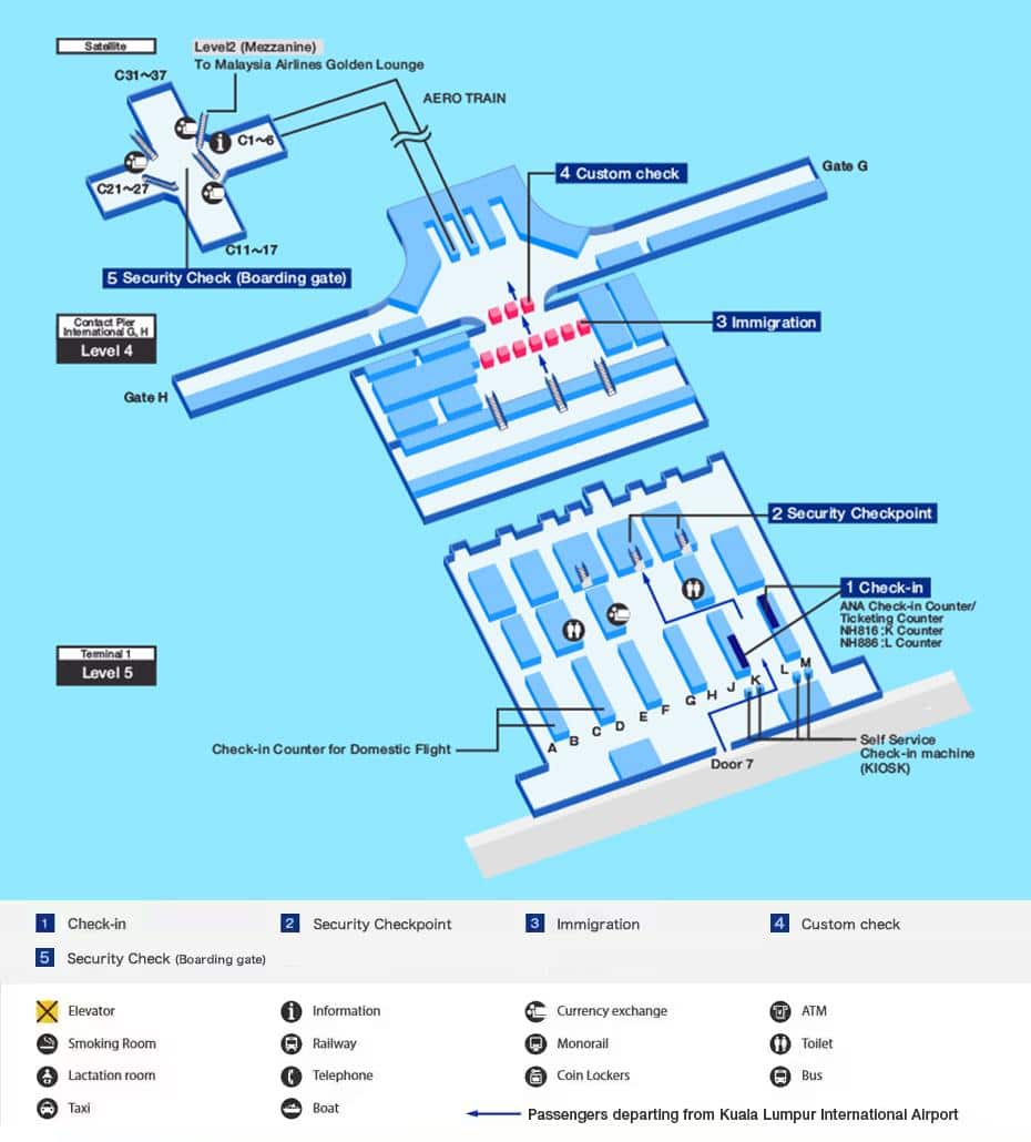 クアラルンプール空港の出発ターミナルマップ